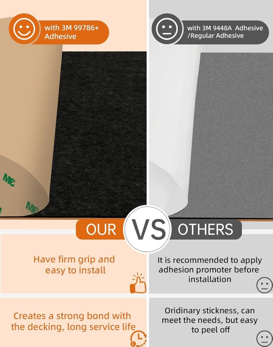 3M EVA Foam Boat Flooring Self - Adhesive Backing - HJDECK