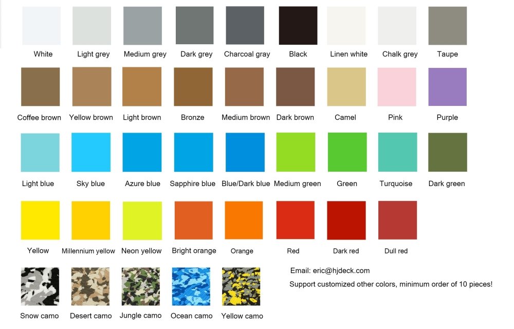 Hjdeck Gunnel Traction Pads For PWC Jet Ski - HJDECK